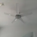 De Facultades